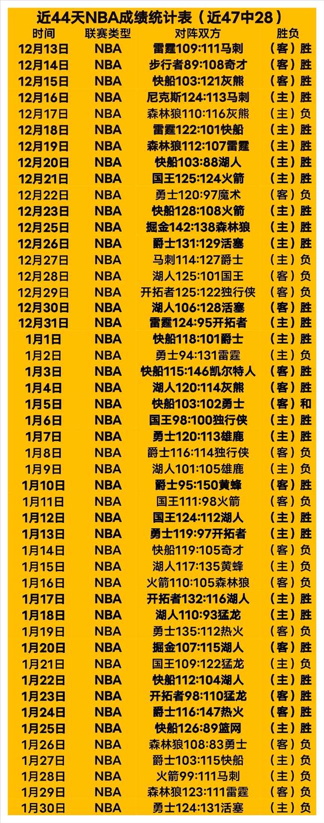 申花门将选,拔困境,三位关键球,V体育,VSports,V体育官网,V体育官网,V体育下载