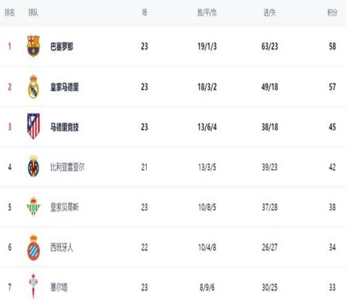 独行侠内线,失误频发,欧文手感冰,V体育,VSports,V体育官网,V体育官网,V体育下载