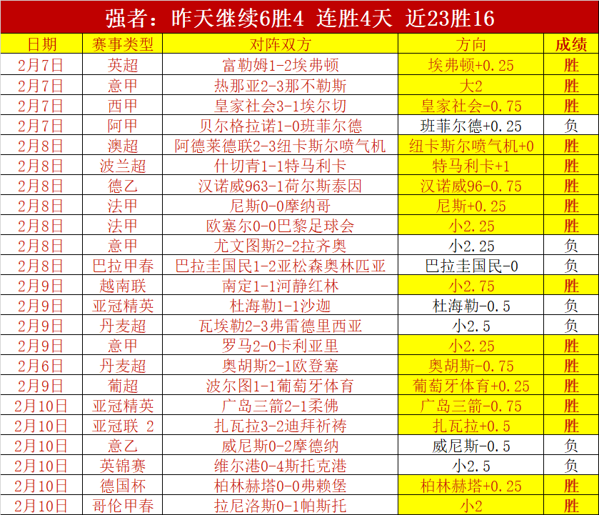 中国足协宣,东莞莞联更,名为佛山南,V体育,VSports,V体育官网,V体育官网,V体育下载