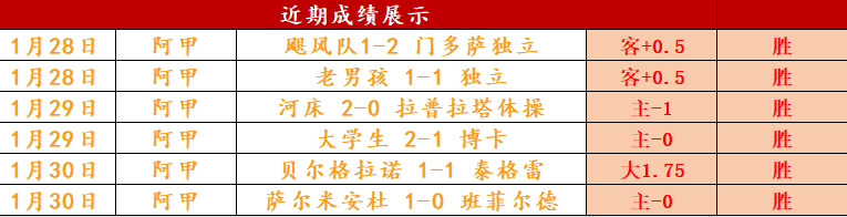 卢卡斯,弗尔斯泰因,冰雪之战荣,V体育,VSports,V体育官网,V体育官网,V体育下载